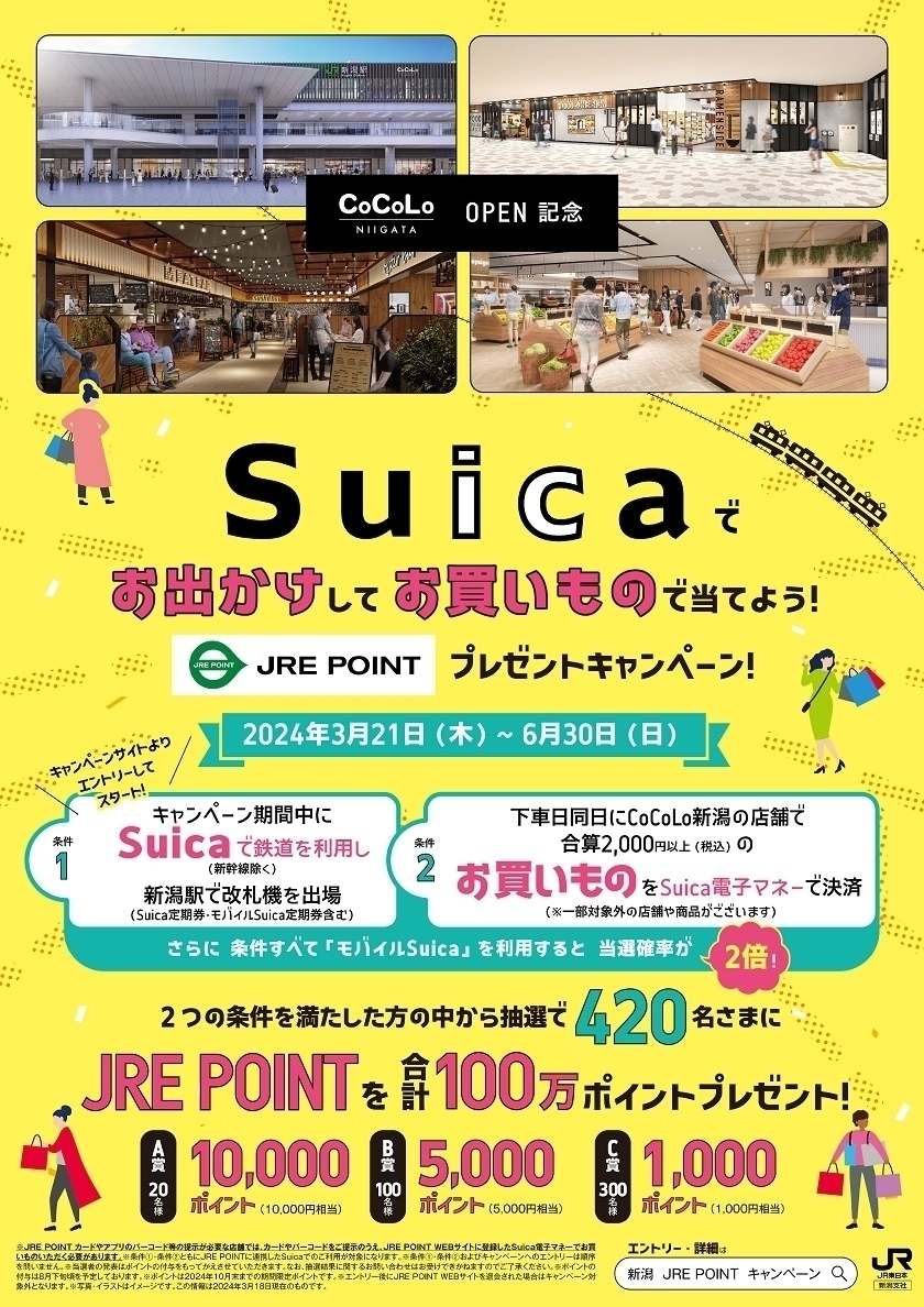 CoCoLo新潟OPEN記念！Suicaでお出かけしてお買い物で当てよう! JRE POINTプレゼントキャンペーン！