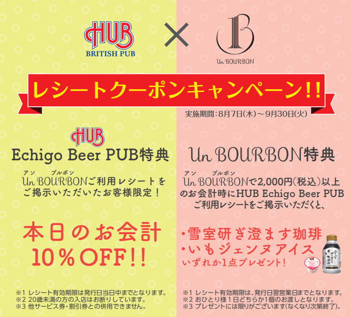 レシートクーポンキャンペーン！